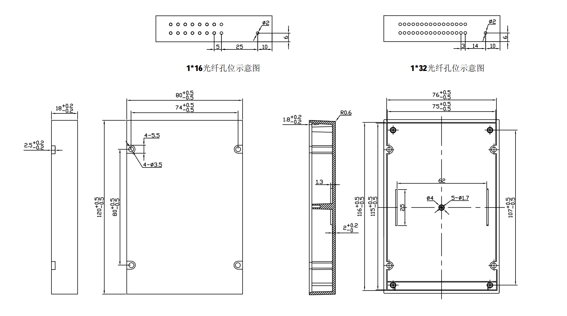 多模耦合器模块